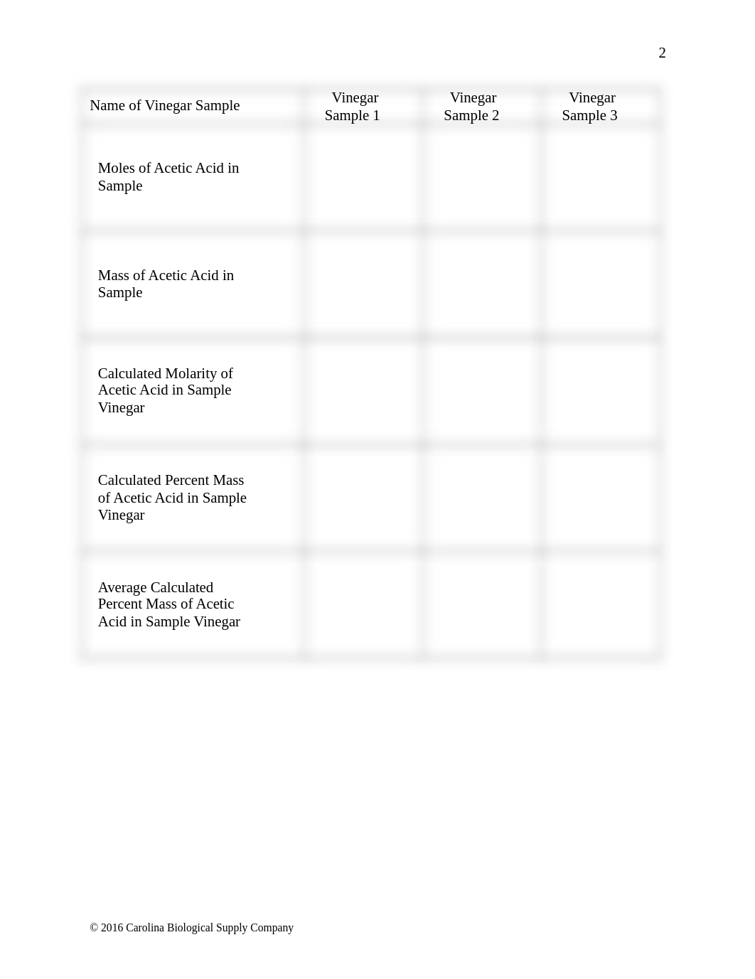 Determination of Acetic Acid Concentration Lab Questions.docx_deaehq6kqwb_page3