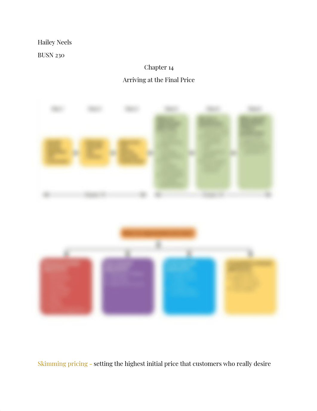 Chapter 14 Notes_deaeqdn8x2f_page1