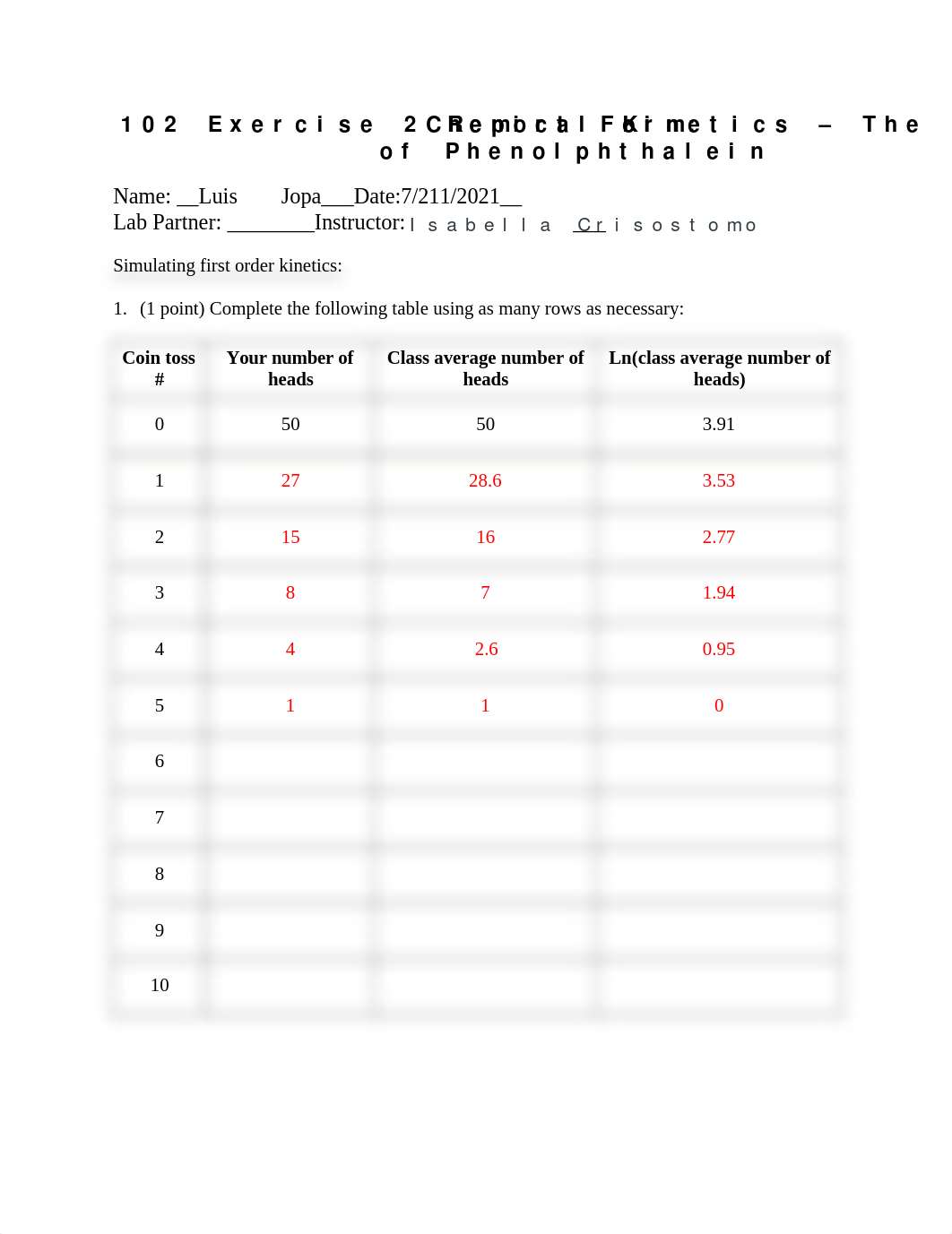 Lab report 2 (1).docx_deafasgtdio_page1