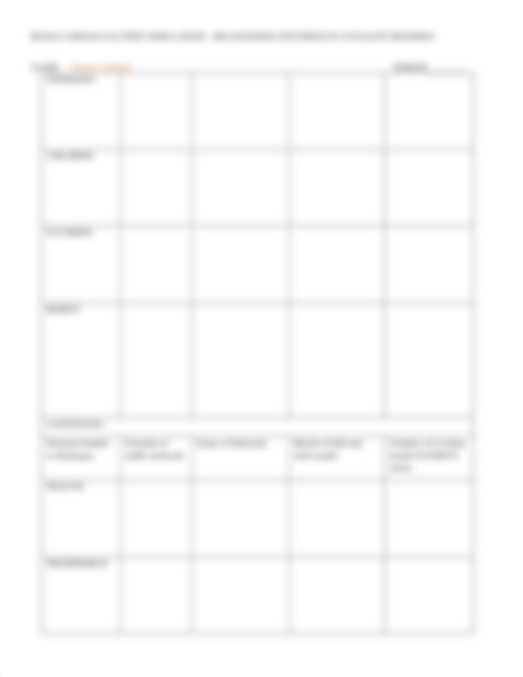 BUILD A MOLECULE PHET LAB - PATTERNS IN COVALENT BONDING (1).docx_deahd07qb88_page3