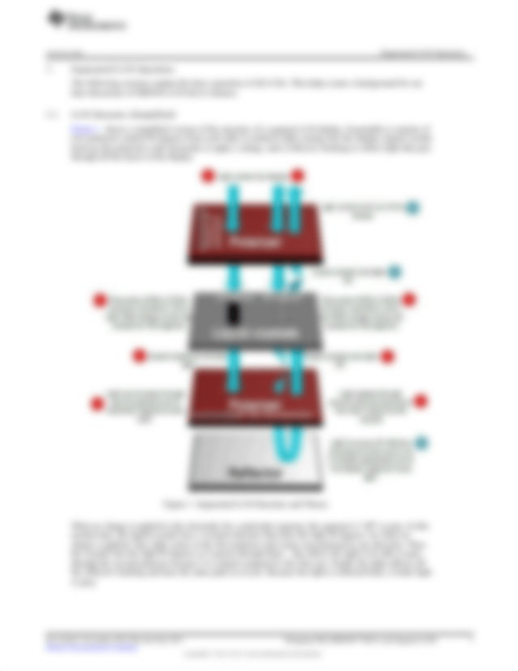 MSP430 LCD.pdf_deak7v264wd_page3