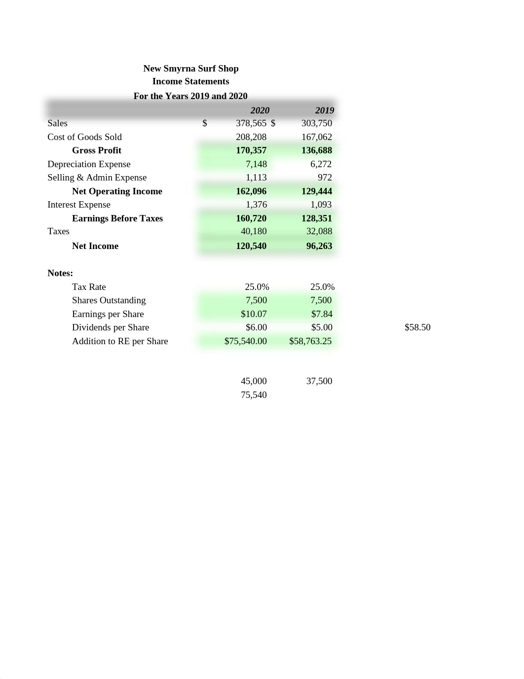 Chapter 2 Problem 3.xlsx_deam1tvxbrb_page1