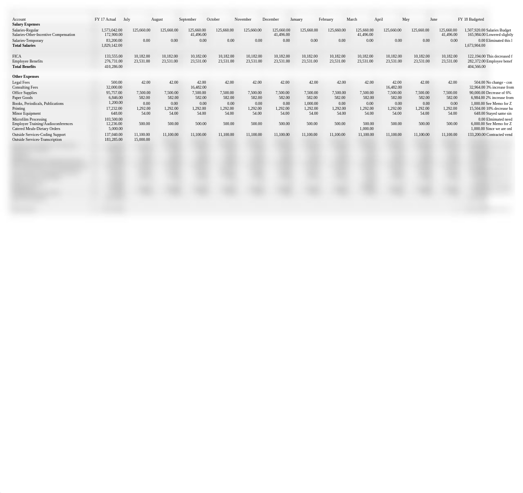 Budget Spread Sheet FY 2016 Lieu Ann.xlsx_deamvl3yoxj_page1