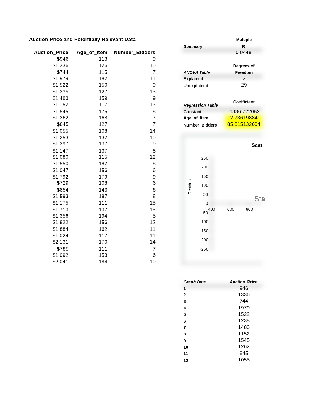 EMBA Solutions to Assignment 4(1).xls_deaowyzxepd_page1