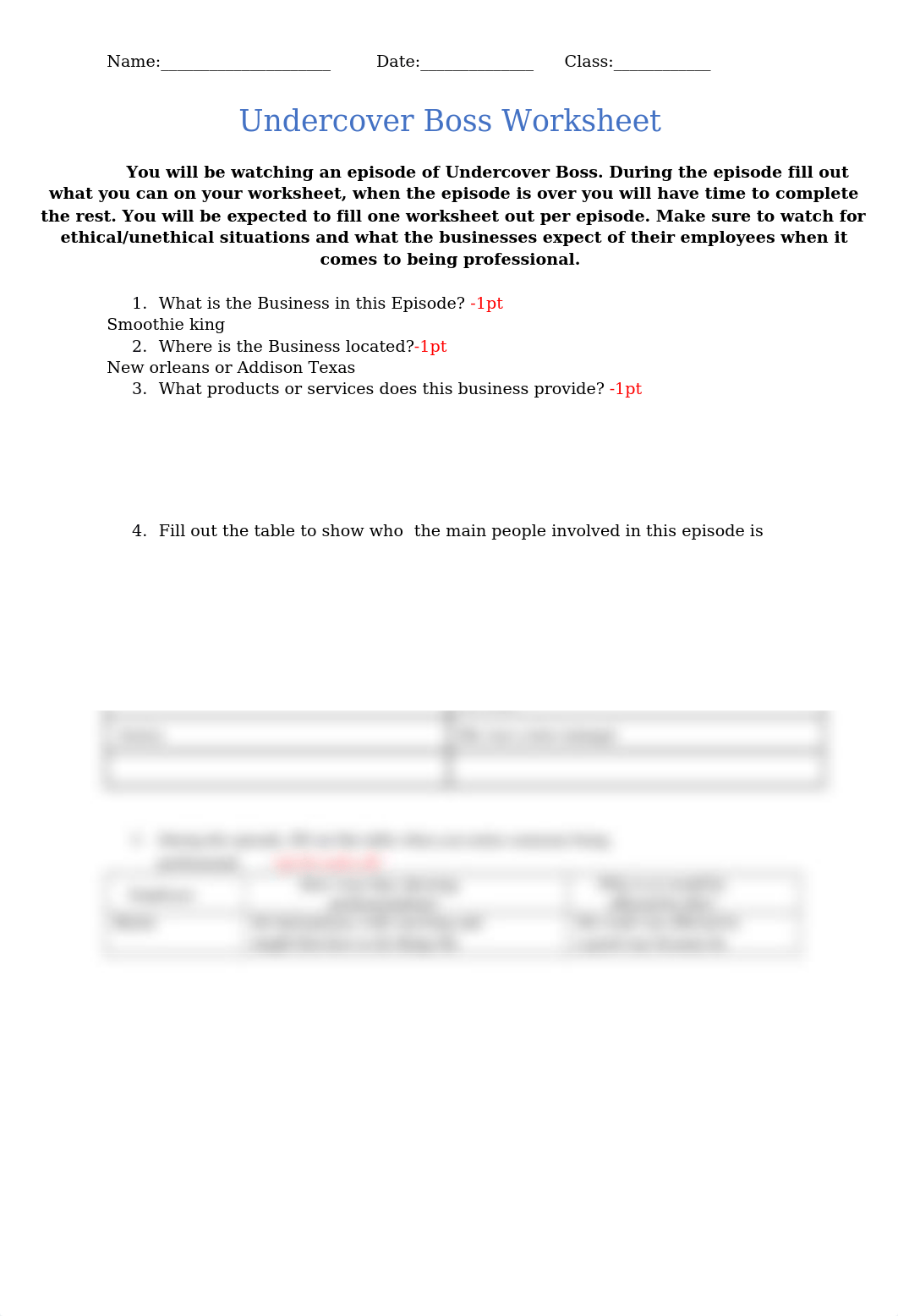 Undercover Boss Worksheet (1) (1).docx_deaqdowu726_page1
