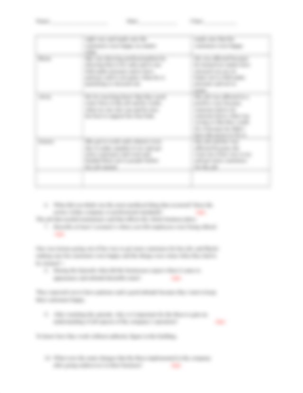 Undercover Boss Worksheet (1) (1).docx_deaqdowu726_page2