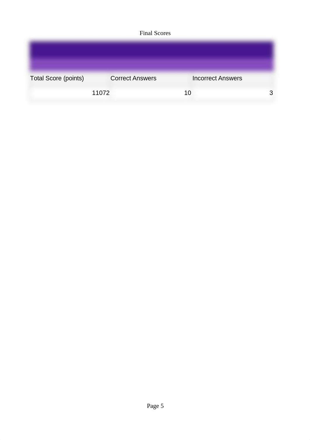 Brain Anatomy - HS.xlsx_dear1bheo27_page5