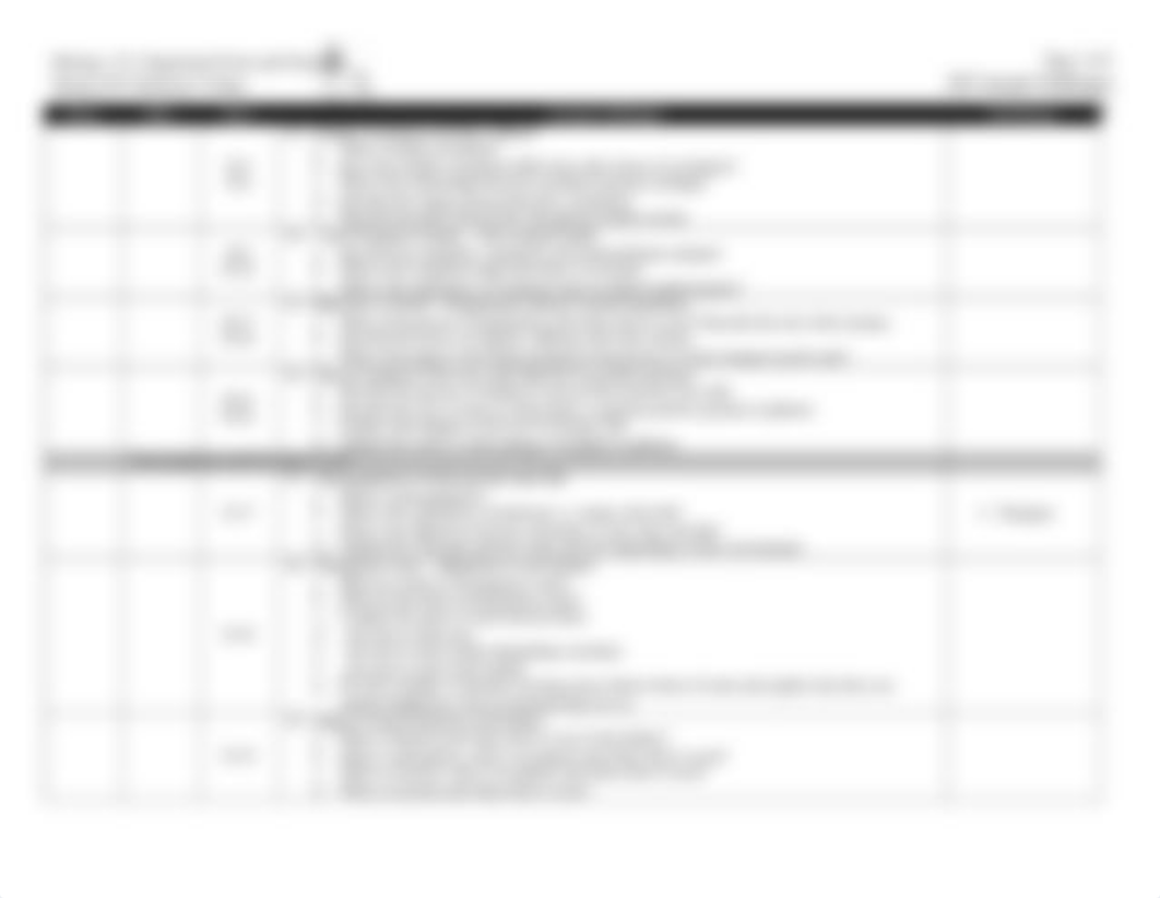 Bio 115-19 06 _ All Concept Challenges 3-7 ET GM.docx_dear1fda8y6_page3