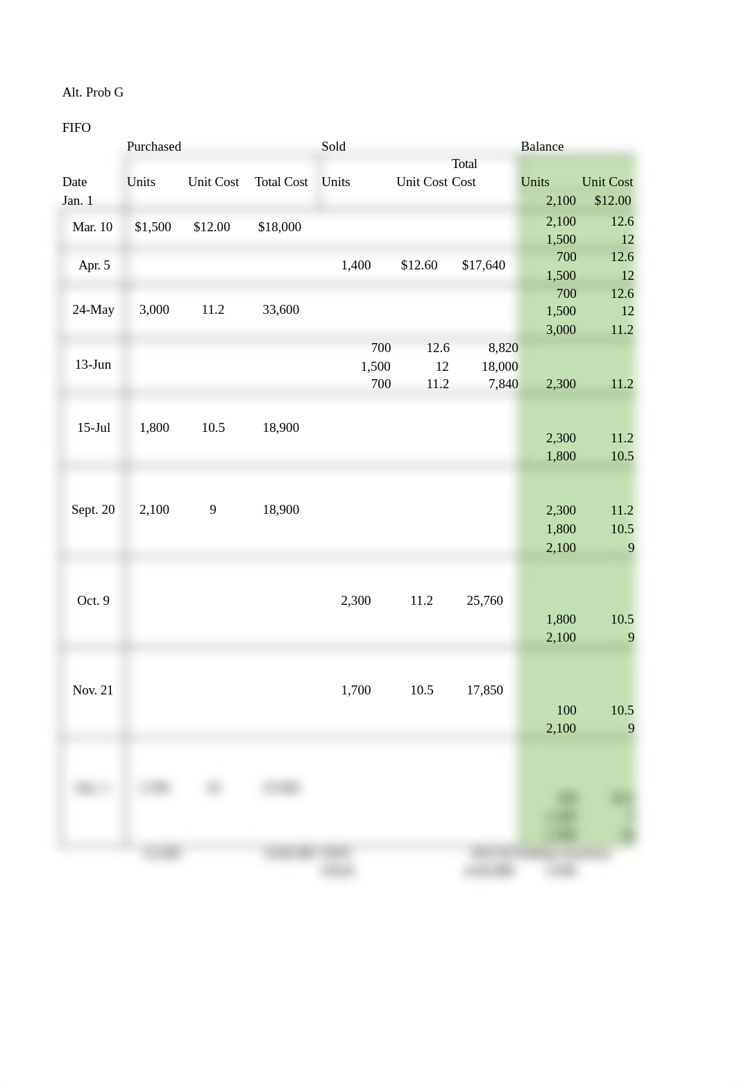 Homework Week 3.xlsx_dearh5v63r5_page3