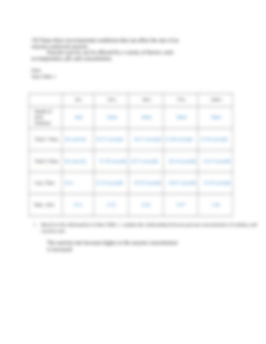 Enzyme Catalysis- Post lab questons and Data.docx_deau5k6ufjp_page2