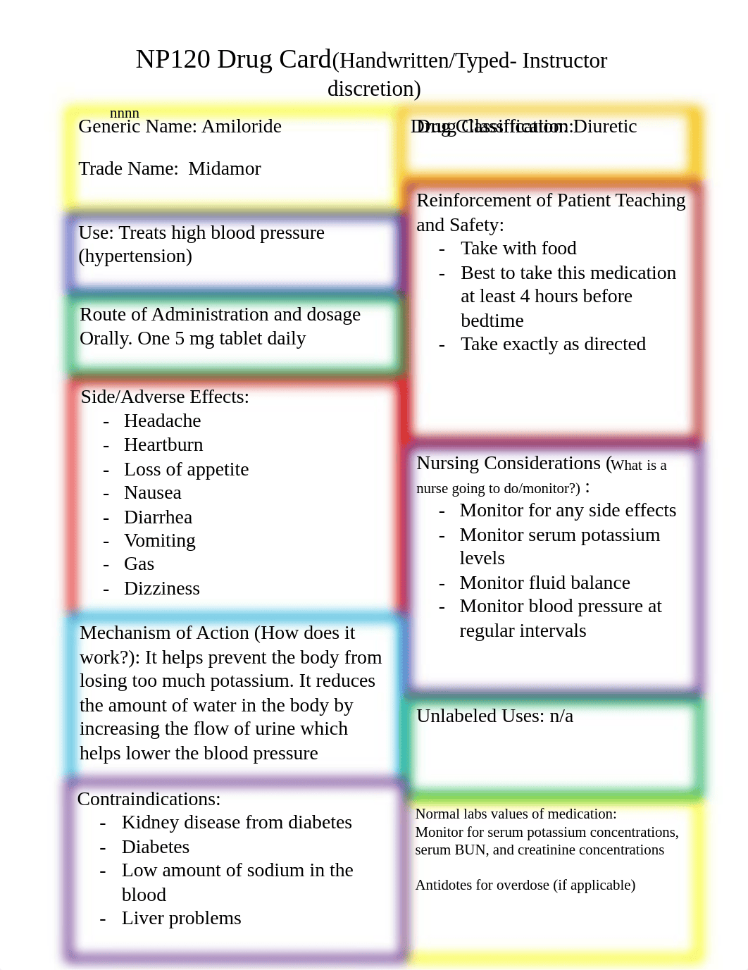 Drug card template UNIT 4.docx_deawj4htagr_page1