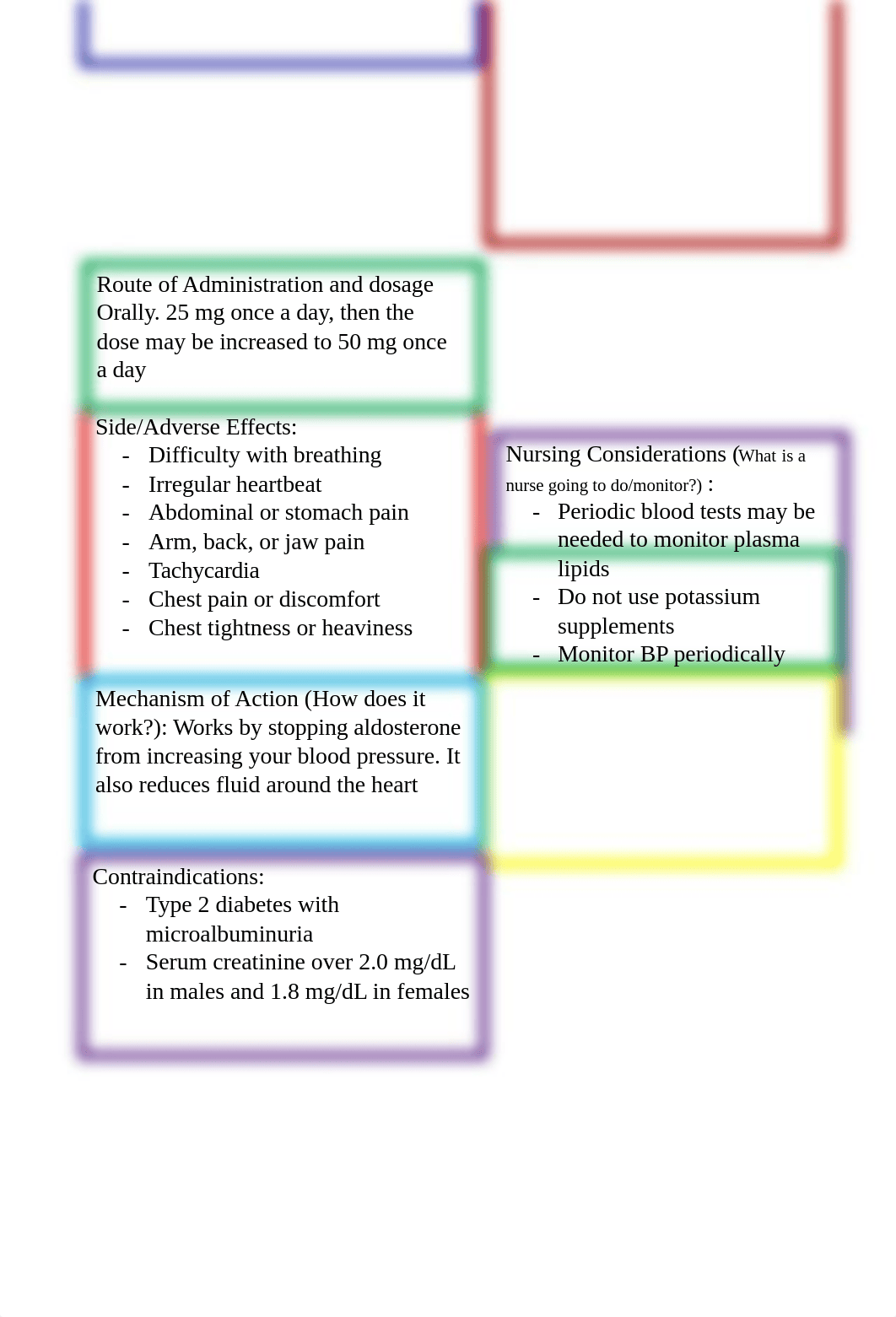 Drug card template UNIT 4.docx_deawj4htagr_page3