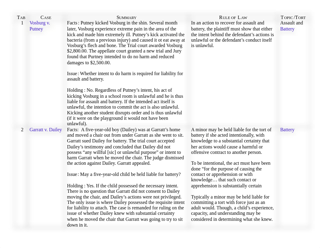 case rule of law.pdf_deb1eghrfw4_page1