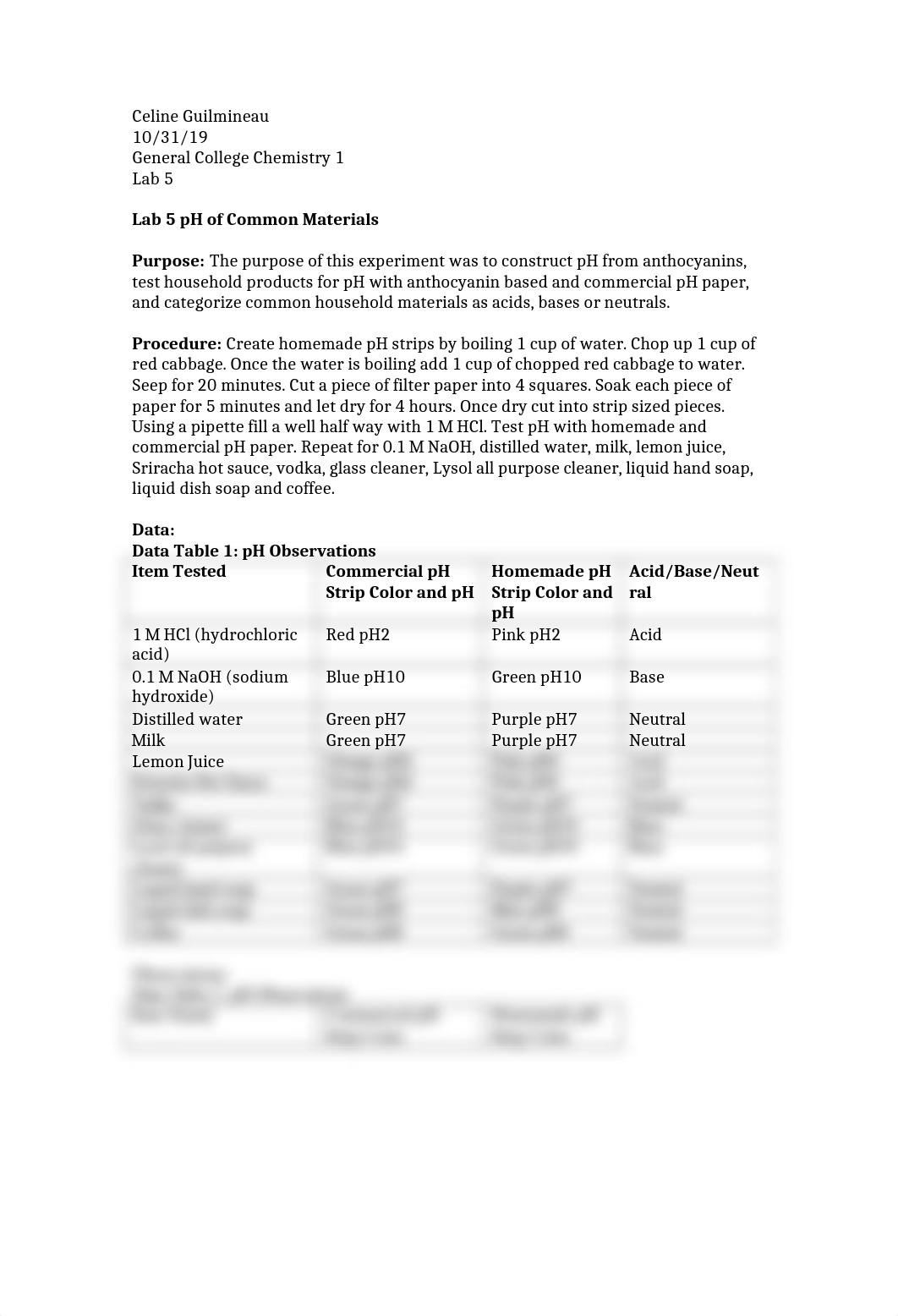 Lab 5 pH of Common Materials.docx_deb5nprer4x_page1