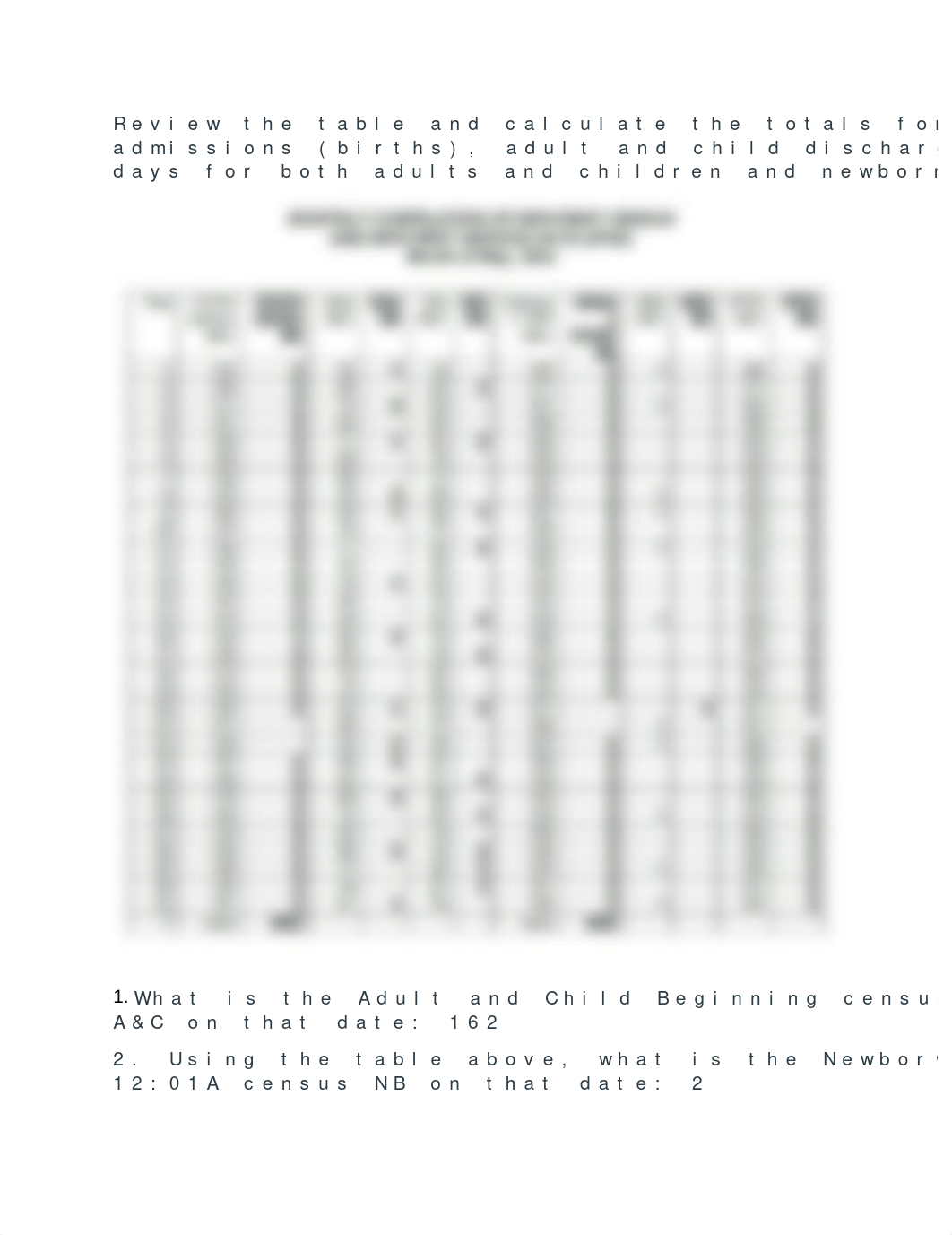 Assignment 2 Census & Percentange of Occupancy.docx_deba14eyhc9_page1