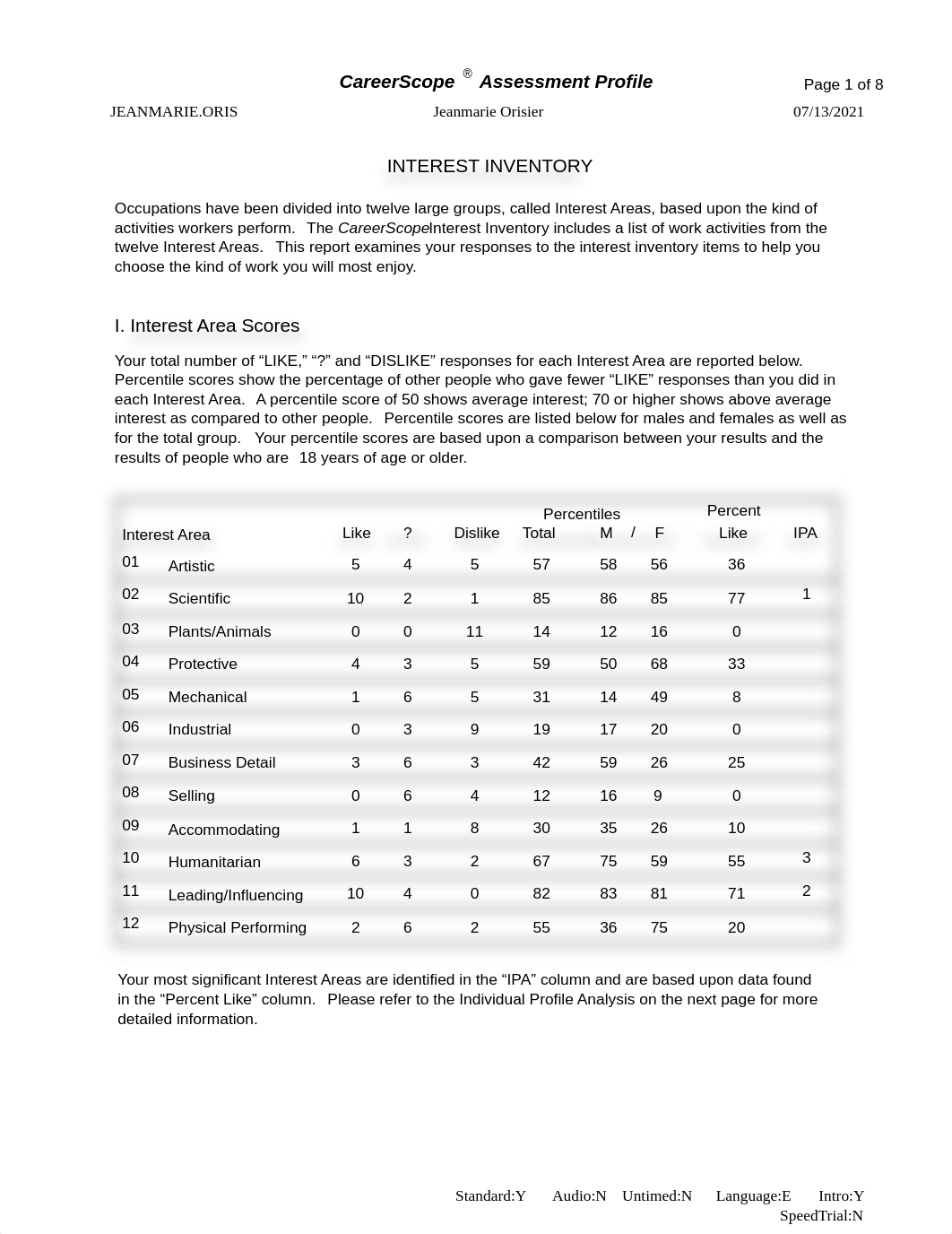 Career Scope Assessment.pdf_debf4ze8xf9_page2