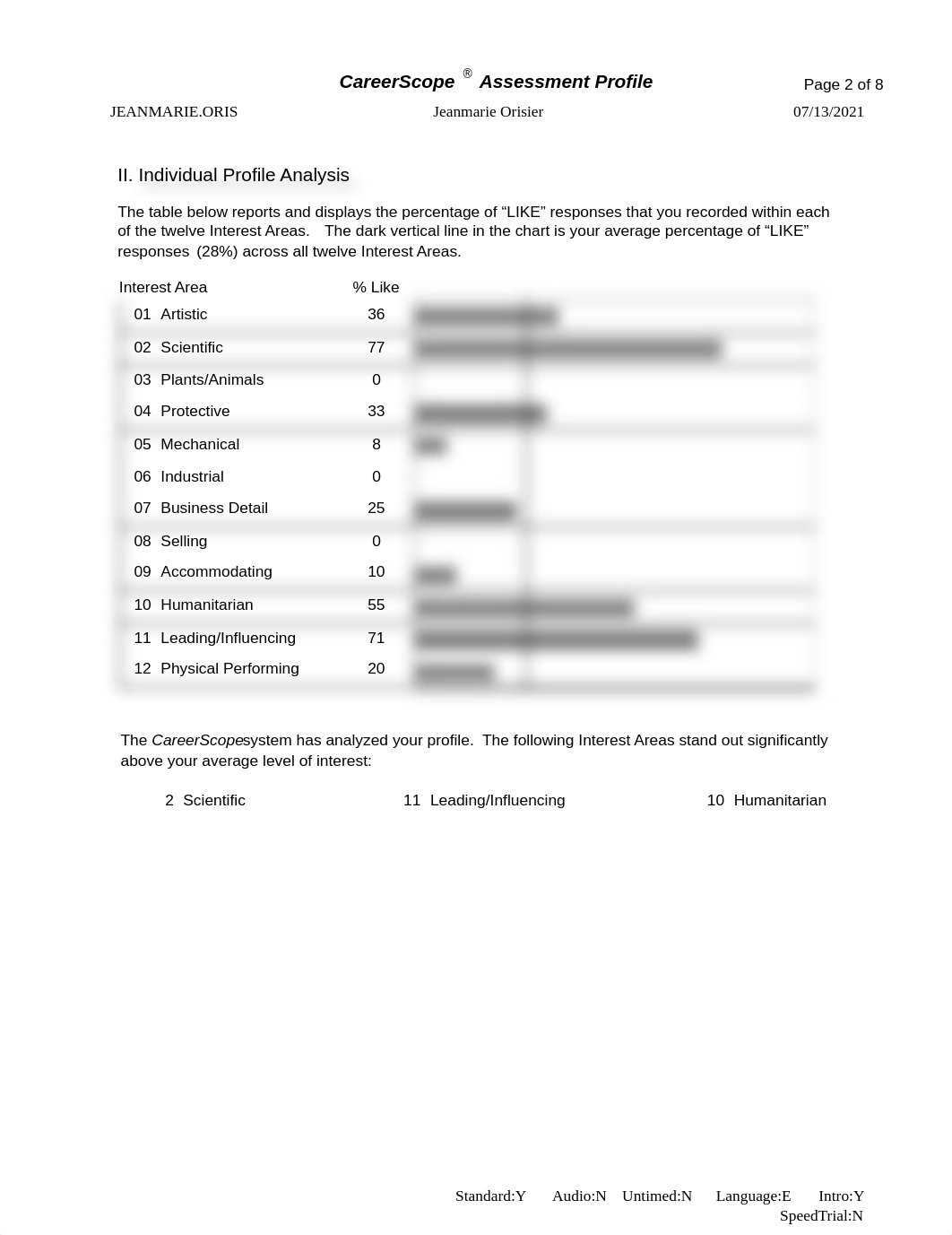 Career Scope Assessment.pdf_debf4ze8xf9_page3