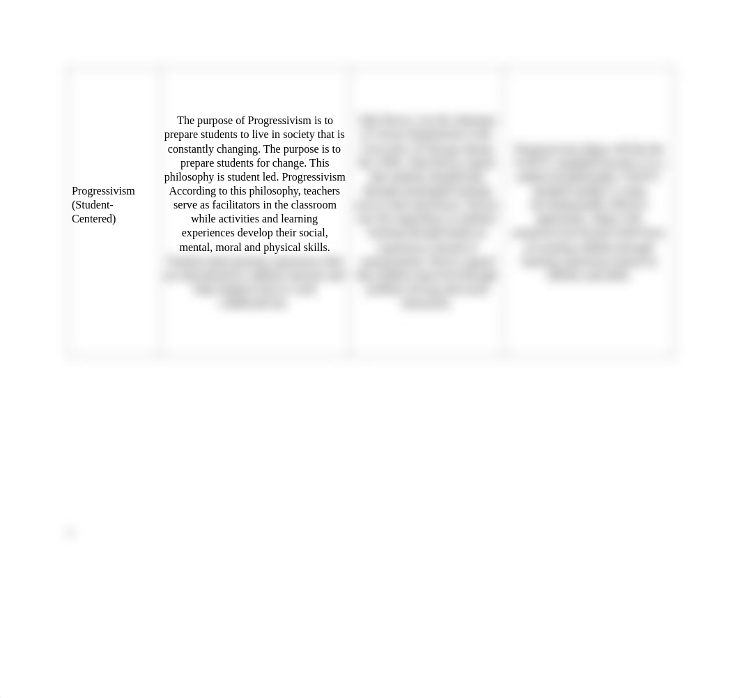 ED Philosophies .pdf_debfmo0py19_page2