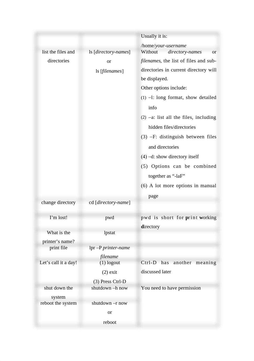 Week01_Unix_basics_debjalc4wtk_page2