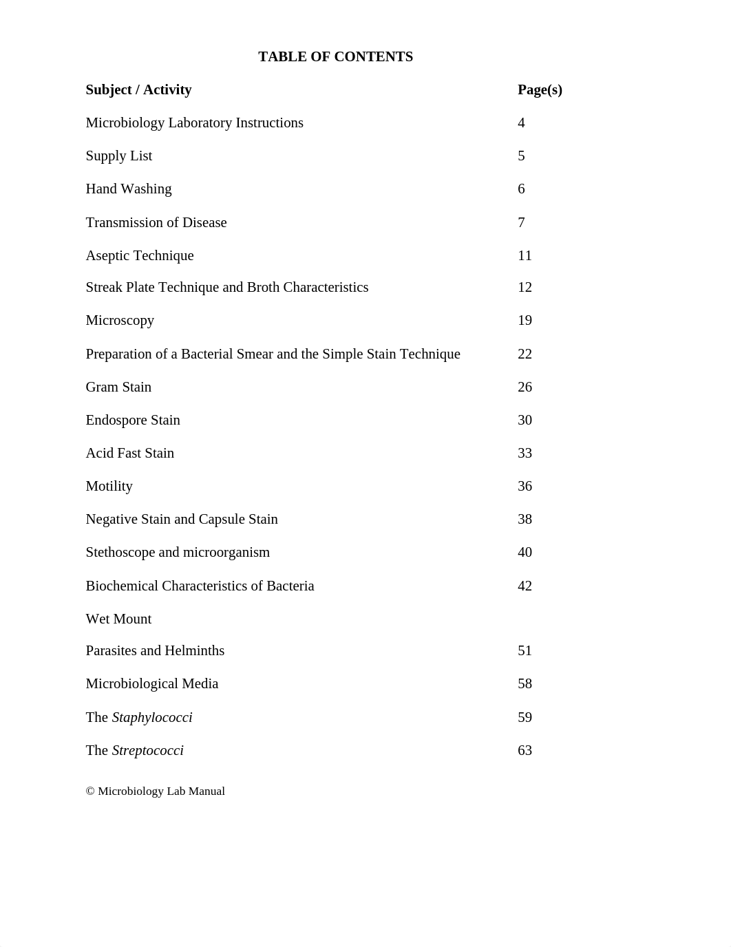 Microbiology Lab Manual.pdf_debjw7ssjz6_page2