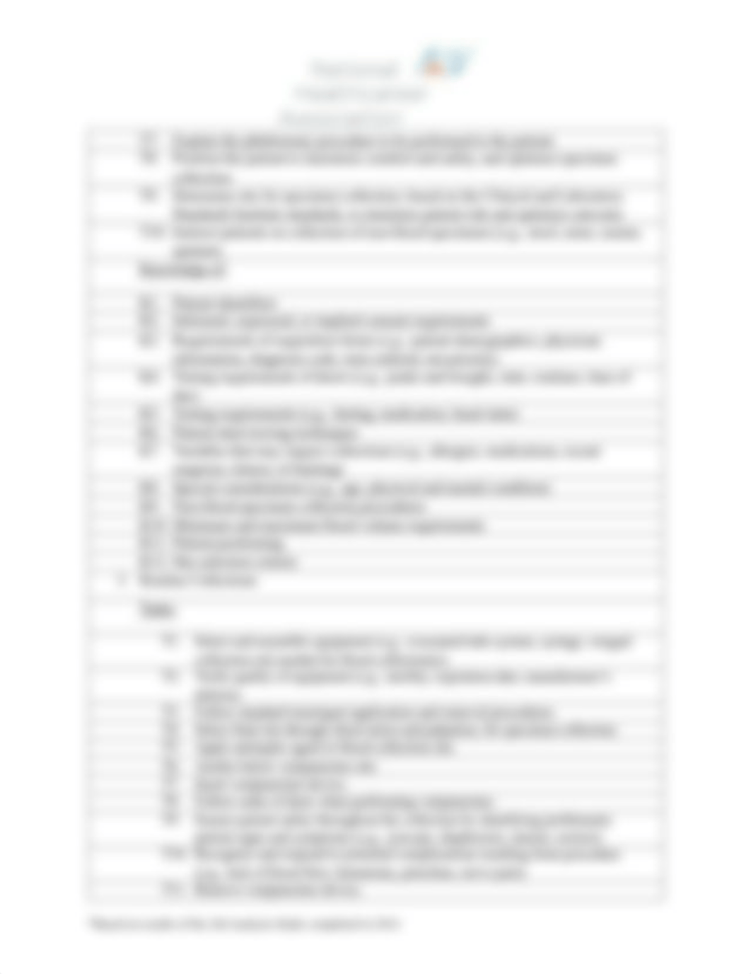 nha-2016-cpt-test-plan_public_detail.pdf_debk0m8a7kz_page3