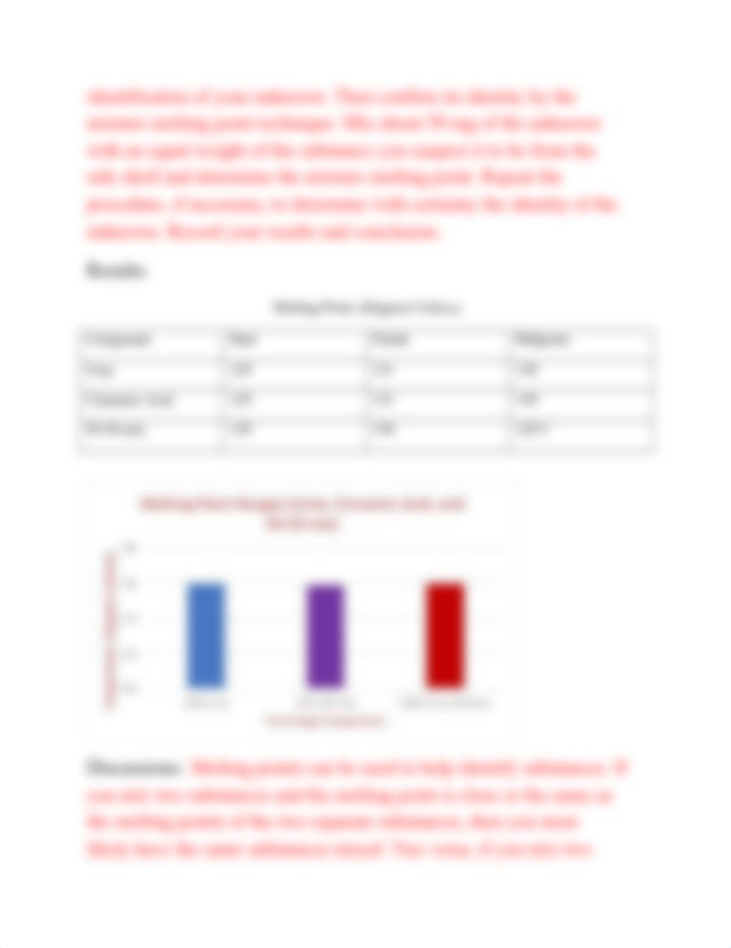 Melting+Point+Determination+Lab+report.doc_debkcq56tze_page2