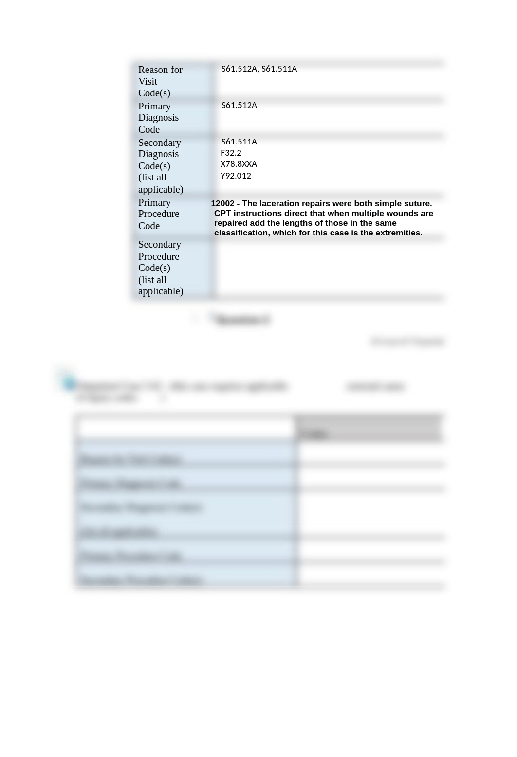 ICD 10 outpatient assignment.docx_debkd3gma3m_page2