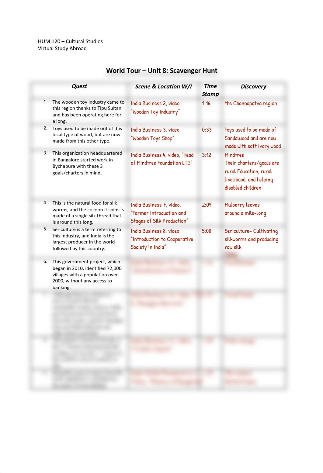 HUM 120 - Scavenger Hunt - World 8 (India).pdf_debkd70s5hq_page1