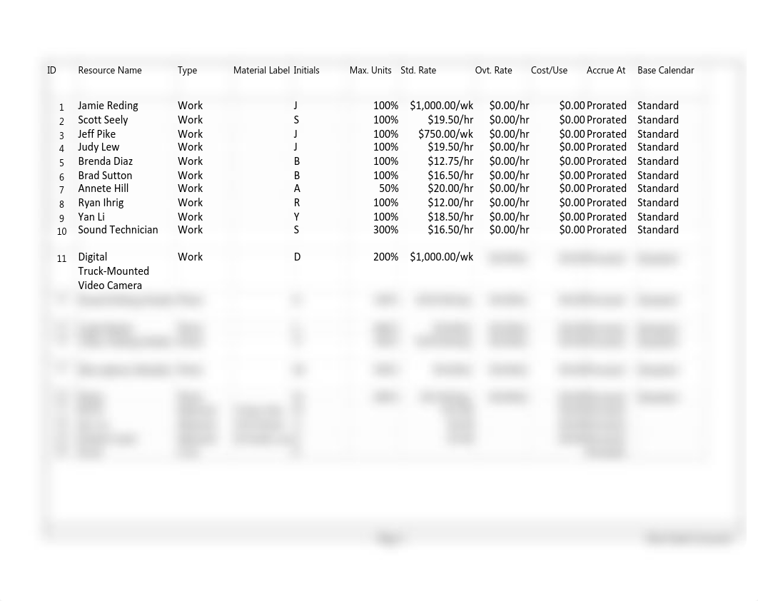 6.4.1 Don Funk Corrected (1).pdf_debmczmqtqw_page1