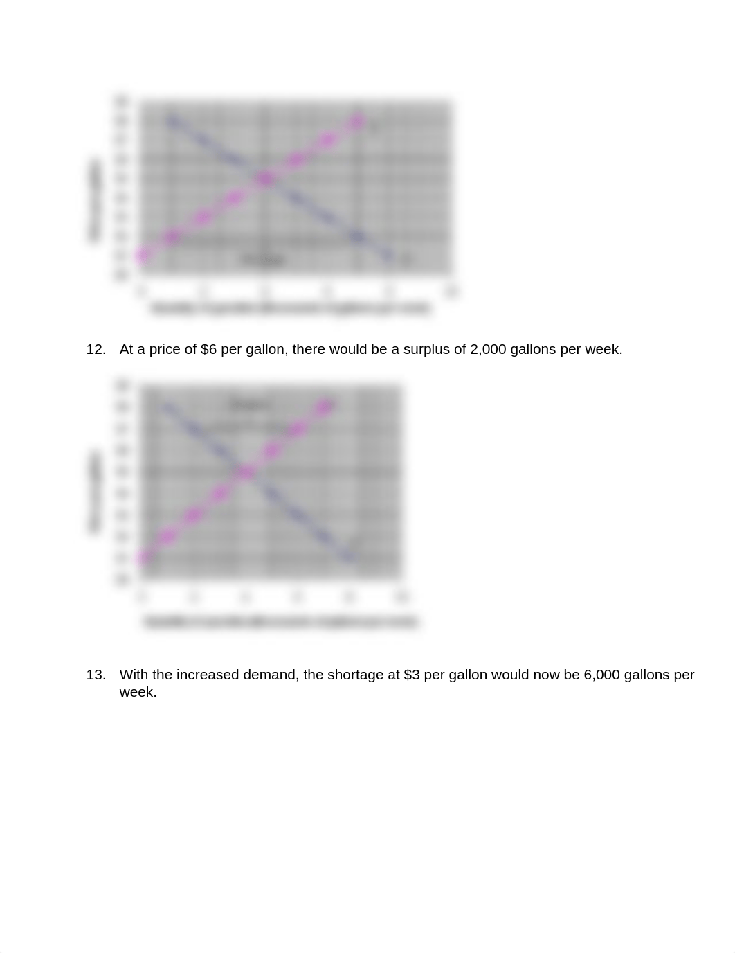 Problem Set 4 Solution Spring 2014 on Principles of Microeconomics_debmdgaa5pe_page2