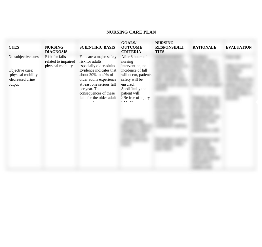 risk for falls 8.doc_debmfjcwcya_page1