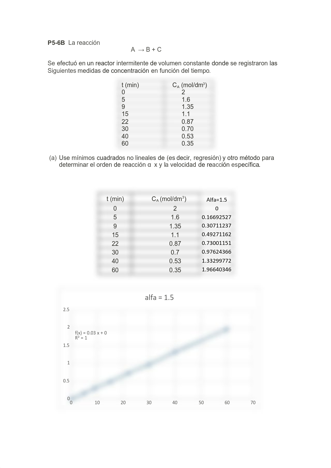 scfull.com_p5-ejercicios.pdf_debstgvfl0q_page1