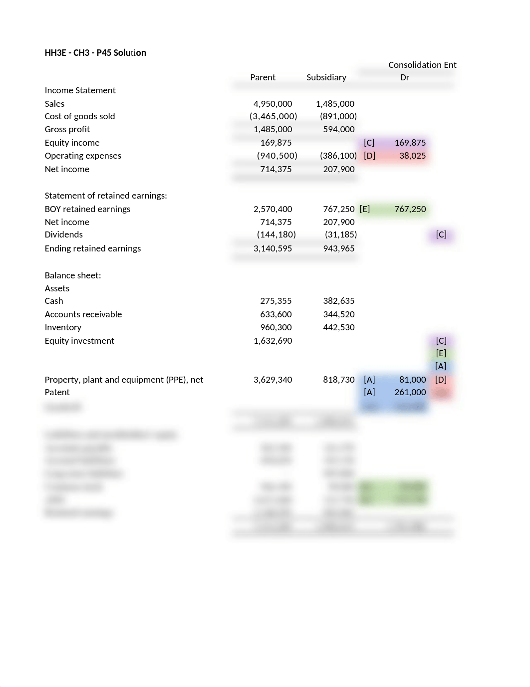 HH3E - CH3 - P45 solution.xlsx_debthlft1wi_page1