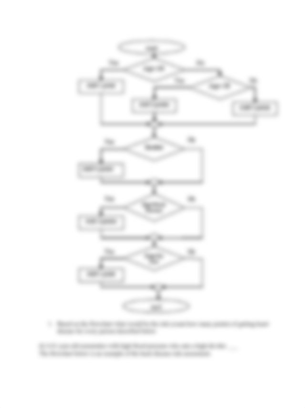 Assignment#4 (Flowchart).pdf_debv25h64d8_page5