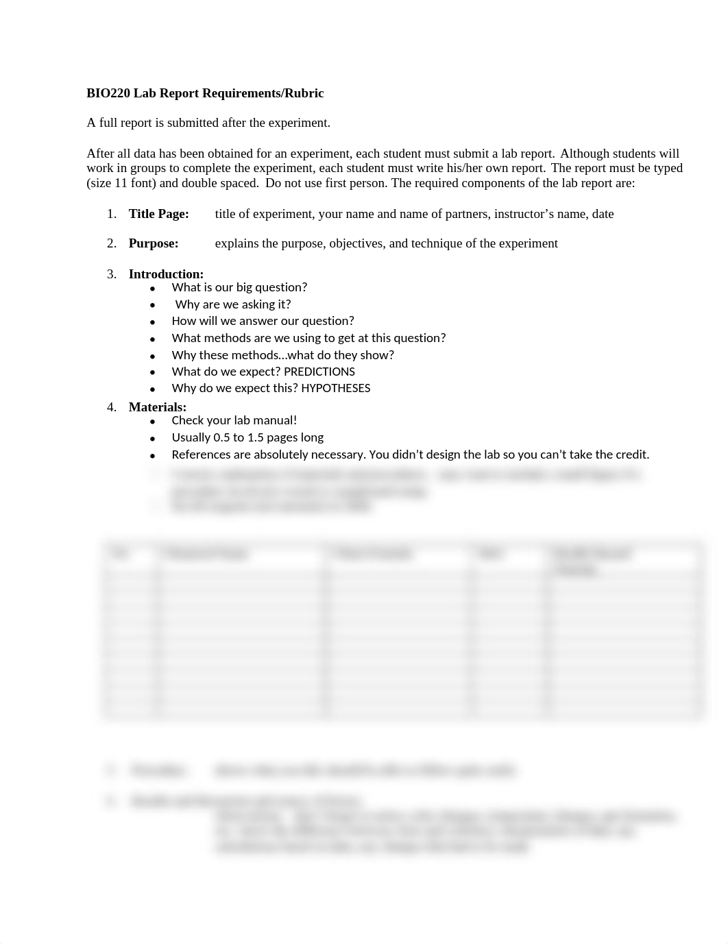 BIO220 LAB REPORT REQUIREMENTS.docx_debvyc68y3x_page1