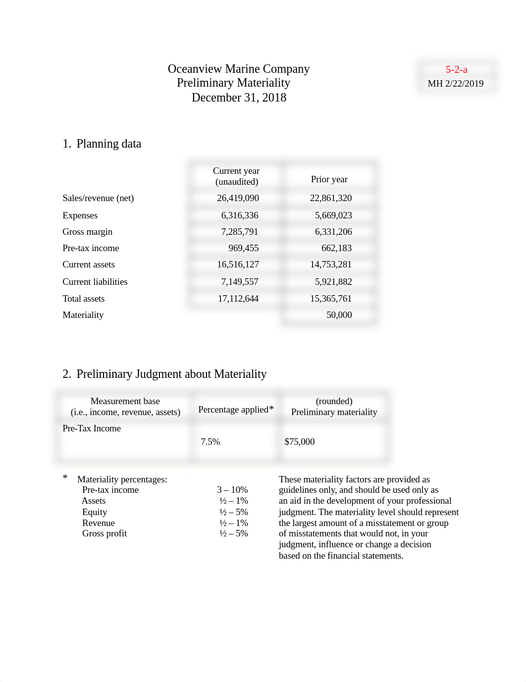 10 - Assign 3 WP 5-2a and b.docx_debwkzn17tl_page1