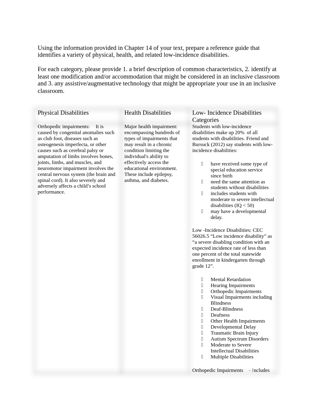 Assignment 12 Reference guide (1).docx_debytxweh94_page2