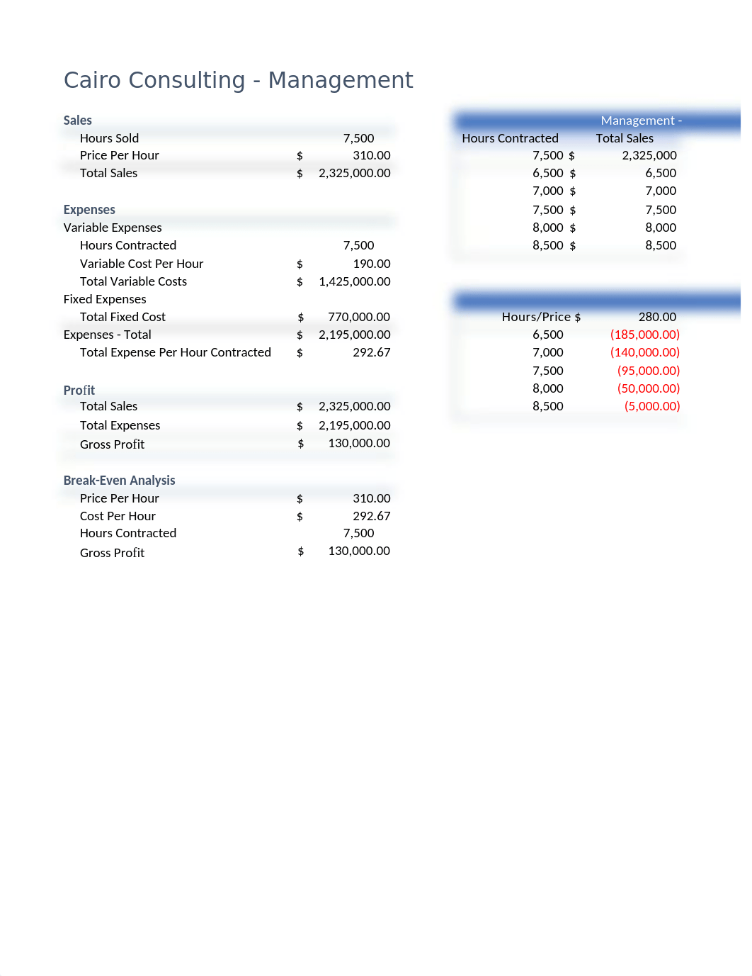 NP_EX19_8a_MeganMoland_2.xlsx_dec4ah6pyn4_page3