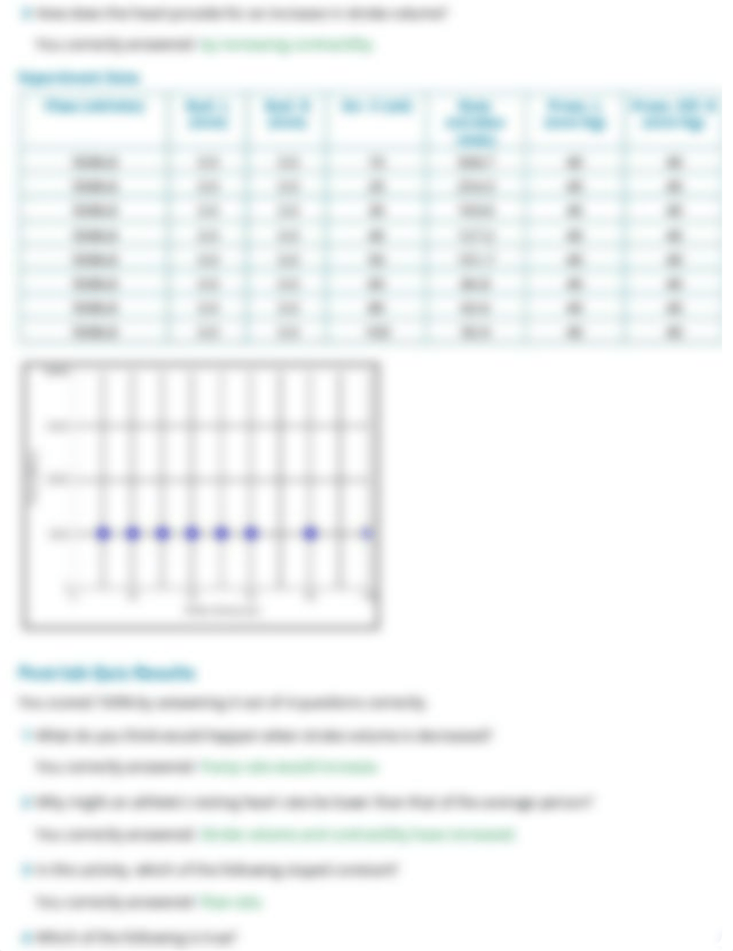 PhysioEx Exercise 5 Activity 6.pdf_dec5vx7bxgh_page2