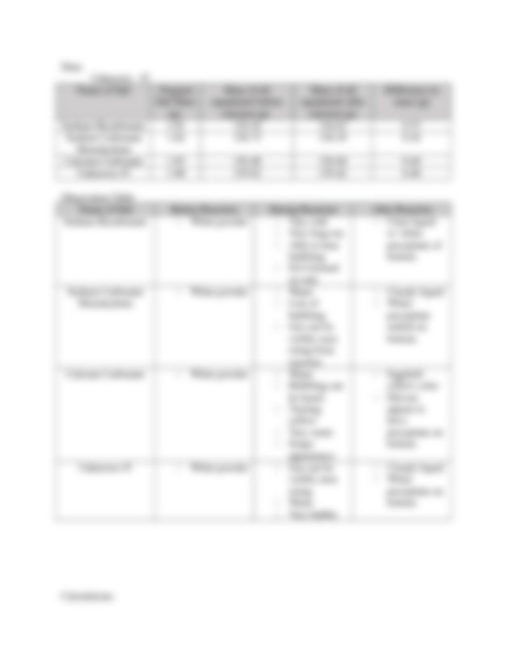 Stoichiometry of a Chemical Reaction.docx_dec7y7dqwyj_page2