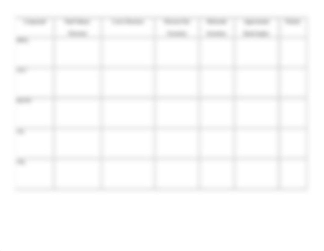 Lab 8 Lewis structure.docx_dec8dffu54u_page3