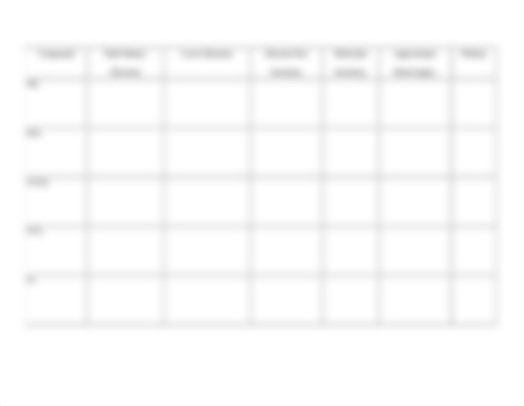 Lab 8 Lewis structure.docx_dec8dffu54u_page4