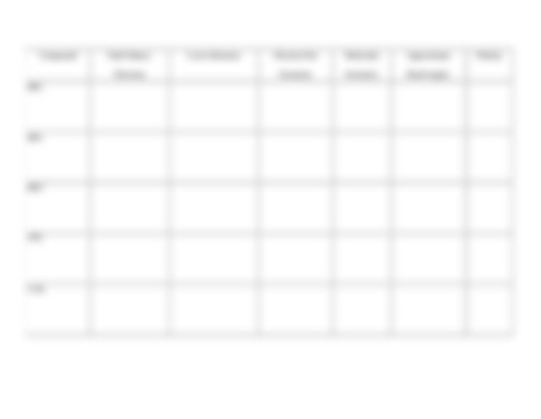 Lab 8 Lewis structure.docx_dec8dffu54u_page5