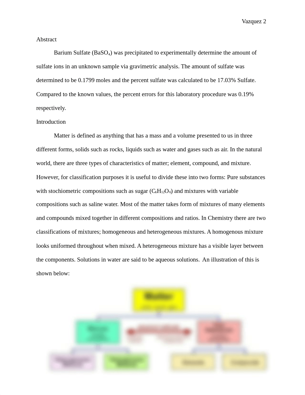 Barium Sulfate experiment_dec8y6y3314_page2