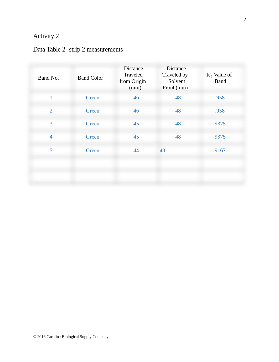 lab 6.docx_deca2zdwdkl_page3