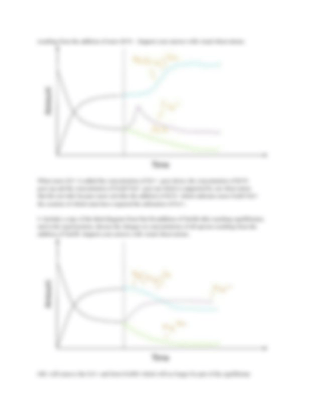 Chem lab 3 group report  (1).pdf_decdfz31288_page2