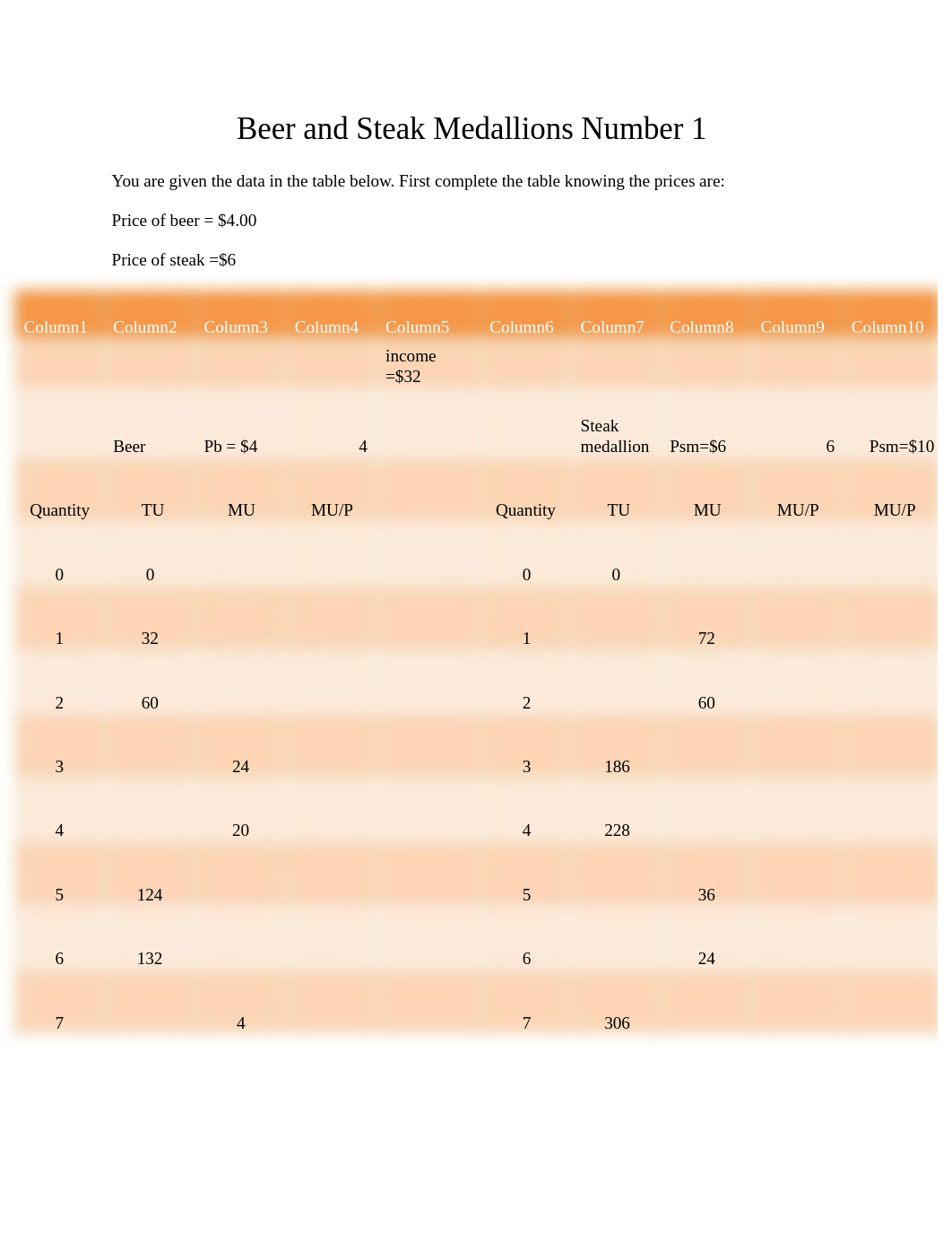 Problem Set 5 Utility beer and steak Z.pdf_decf52552py_page1