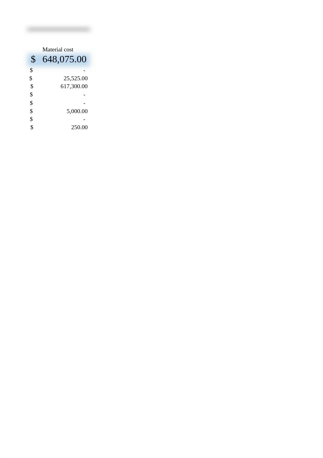 Unit 2_WBS dictionary template_17 Aug 2016.xlsx_decjjazx7wi_page3