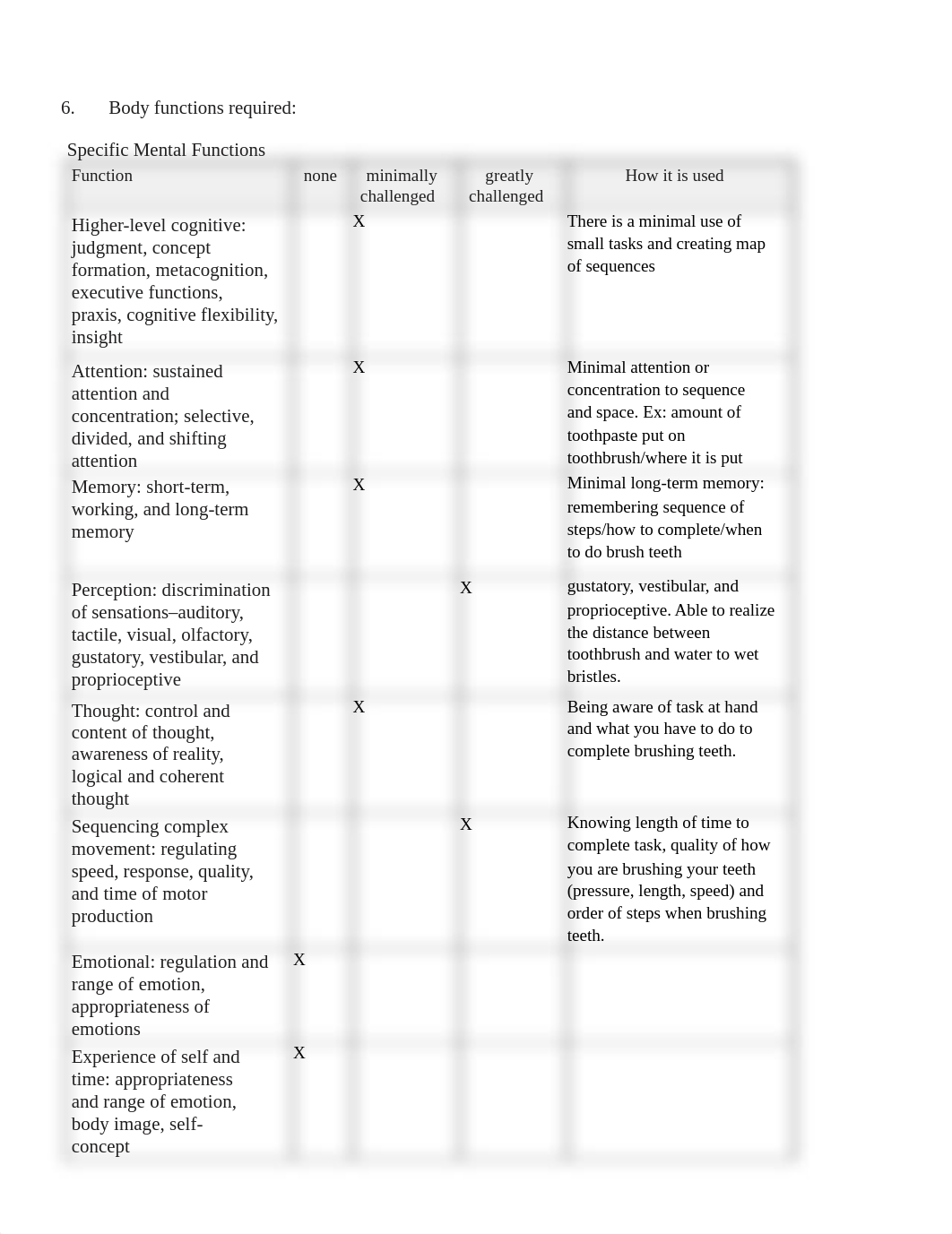 Application and Assessment Activity Analysis Template.docx_declkrlr7oe_page3