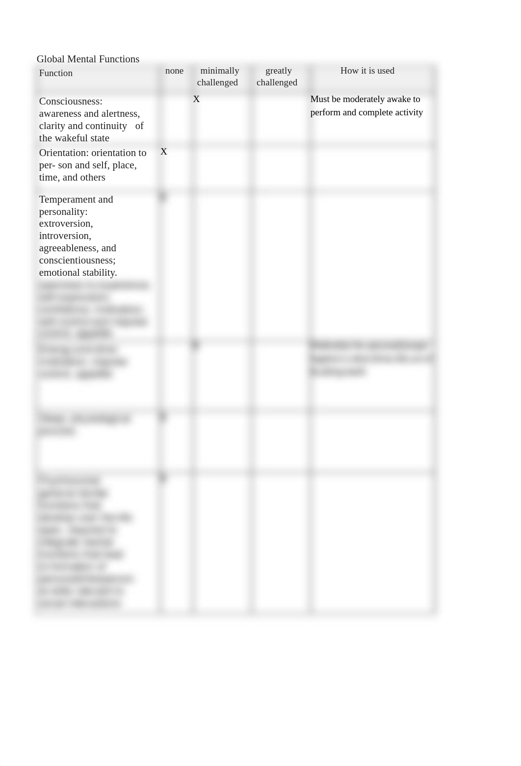 Application and Assessment Activity Analysis Template.docx_declkrlr7oe_page4